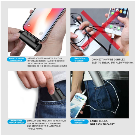 Magnetic Power Bank 3000 MAh Is Suitable For Apple Mobile Power Mini Portable 18650 Charging