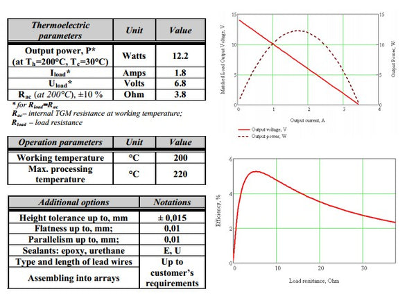 Power Generation High-power Temperature-resistant Electric Module